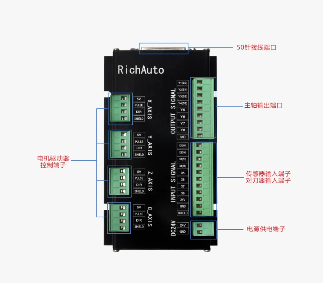 Hot Selling Richauto DSP 3-axi - огляд і ціна Richauto A11 Dsp Controller 3 Axis